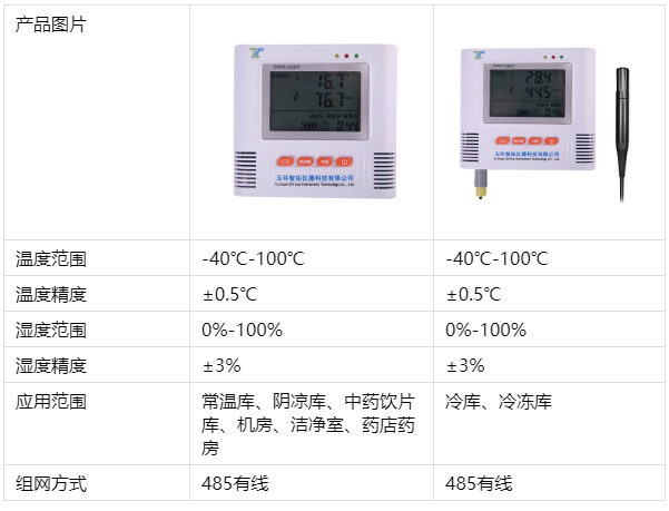 微信截圖_20190917140707.png